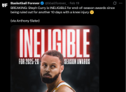 Stephen Curry se quedan sin posibilidad de premios a final de temporada