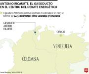 Ministro Palma advierte que Ecopetrol no podría importar gas de Venezuela por licencia de EE.UU.