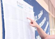 Elecciones municipales en Mendoza: bajísima participación en los seis departamentos