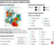 Nuevo frente frío aumentará precipitaciones en las regiones Caribe, Andina y Pacífica
