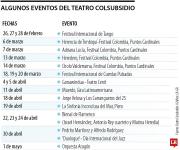 Grandes nombres y ritmos del mundo marcan temporada 2026 del Teatro Colsubsidio