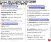 Claves para lograr una buena entrevista de trabajo con un primer filtro hecho por IA