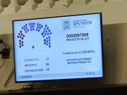 Flagrancia: Diputados aprobó el proyecto que busca acelerar la resolución de delitos menores