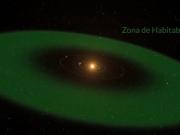 Descubren una nueva súpertierra en un sistema planetario cercano