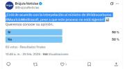 Sondeo: mayoría en Facebook rechaza interpelación a Medinaceli; en X hay opiniones divididas
