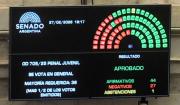 Régimen Penal Juvenil: así votaron los senadores tucumanos tras un extenso debate