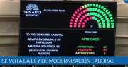 El Senado convirtió en ley la reforma laboral