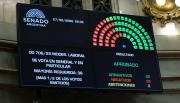 Con apoyo de aliados, el Gobierno logró la ley de reforma laboral