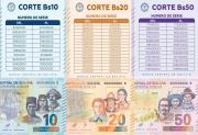 BCB PUBLICA LA SERIE DE BILLETES INHABILIDADOS
