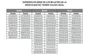 Billetes de Serie B serán válidos desde el lunes, excepto los del siniestro, anuncia el BCB