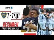 Video, resumen y goles del Boca vs. Gimnasia (1-1) por el Torneo Apertura 2026