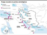 Escala la guerra con Irán: EE UU e Israel ejercen más presión