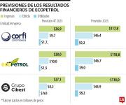 Utilidad de Ecopetrol durante 2025 rondaría $9 billones, $5,9 billones menos que en 2024