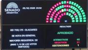Diputados: inicia la discusión por la Ley de Glaciares