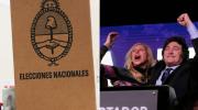 El gobierno de Milei busca eliminar las PASO y desarticular a la oposición en 2027 