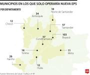 Decreto de MinSalud dejaría operando únicamente a Nueva EPS en 427 municipios
