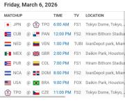 Clásico Mundial: ¡Debuta Venezuela! Estos son los juegos pautados para este viernes