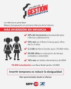 La infancia no puede esperar 