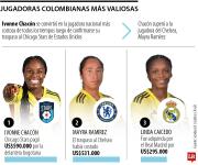 Fichajes récord al exterior impulsan crecimiento del fútbol femenino