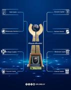 Cruces /Salto jugará con Zona Oeste en Absoluta