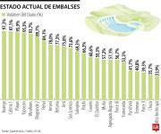 Ituango liberó 24,56 GWh en la última jornada y completó 21 días de vertimientos