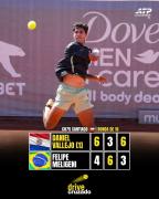 Dani Vallejo continúa en racha y avanza en torneo internacional en Chile