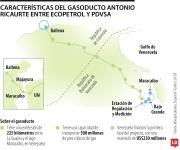 Reactivar gasoducto Antonio Ricaurte ampliaría oferta energética del país en 50 Mpcd