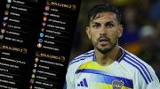 Sorteo Copa Libertadores: Boca y Paredes buscarán la séptima