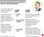 La USO ahora habla de posible huelga si el presidente de Ecopetrol no deja el cargo