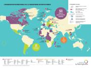 Francophonie: una comunidad global y una oportunidad para la Argentina