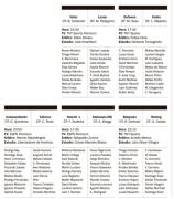 Lanús pone a prueba al puntero e invicto Vélez