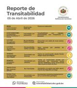 ABC advierte problemas de transitabilidad en varias vías del país