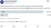 Sondeo advierte un amplio respaldo ciudadano a la anulación de 161 decretos
