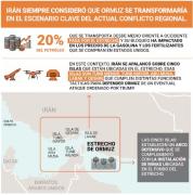 Trump prepara una profunda ofensiva para derrotar a Irán