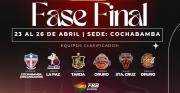 Cochabamba recibe la final nacional U-13 de básquet varones