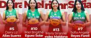Las chicas del 3×3 sueñan en grande con Panamá 2026