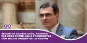 Según CB Global Data, Rodrigo Paz está entre los 6 presidentes con mejor imagen de la región