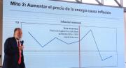 La crisis económica en Bolivia amenaza con desestabilizar políticamente, si no hay reformas