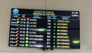 Reportan que neblina obliga a cancelar vuelos y causa demoras en el aeropuerto Viru Viru