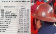 Mineros tildan de “canalla” al ministro de Trabajo tras revelar planilla de Bs 47 millones para dirigentes de la FSTMB y la COB