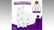 La Paz registra un nuevo feminicidio y Bolivia suma 32 casos en 2026