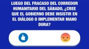 Sondeo: 95 % pide “mano dura” tras fracaso del corredor humanitario en La Paz