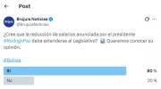 Sondeo: la mayoría respalda que rebaja salarial de Paz también alcance al legislativo