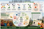 El Índice de Responsabilidad Ciudadana (IRC)