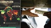 La corrupción empeora en el mundo y cada vez menos países son considerados transparentes