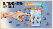 El termómetro invisible: Midiendo la energía de los enlaces con calor de nuestras manos