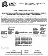 La Cooperativa Abierta del Magisterio Rural publica resultados de la licitación pública