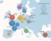 Mapa del auge de la industria armamentística europea