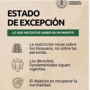 Bolivia: Después de 51 días de bloqueos, decretan estado de excepción, efectos en la economía y que debería hacer el Gobierno para que esta se recupere