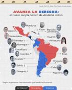 Especialista advierte avance conservador en la región, pero con escasa legitimidad y contundencia con dificultades de gobernabilidad